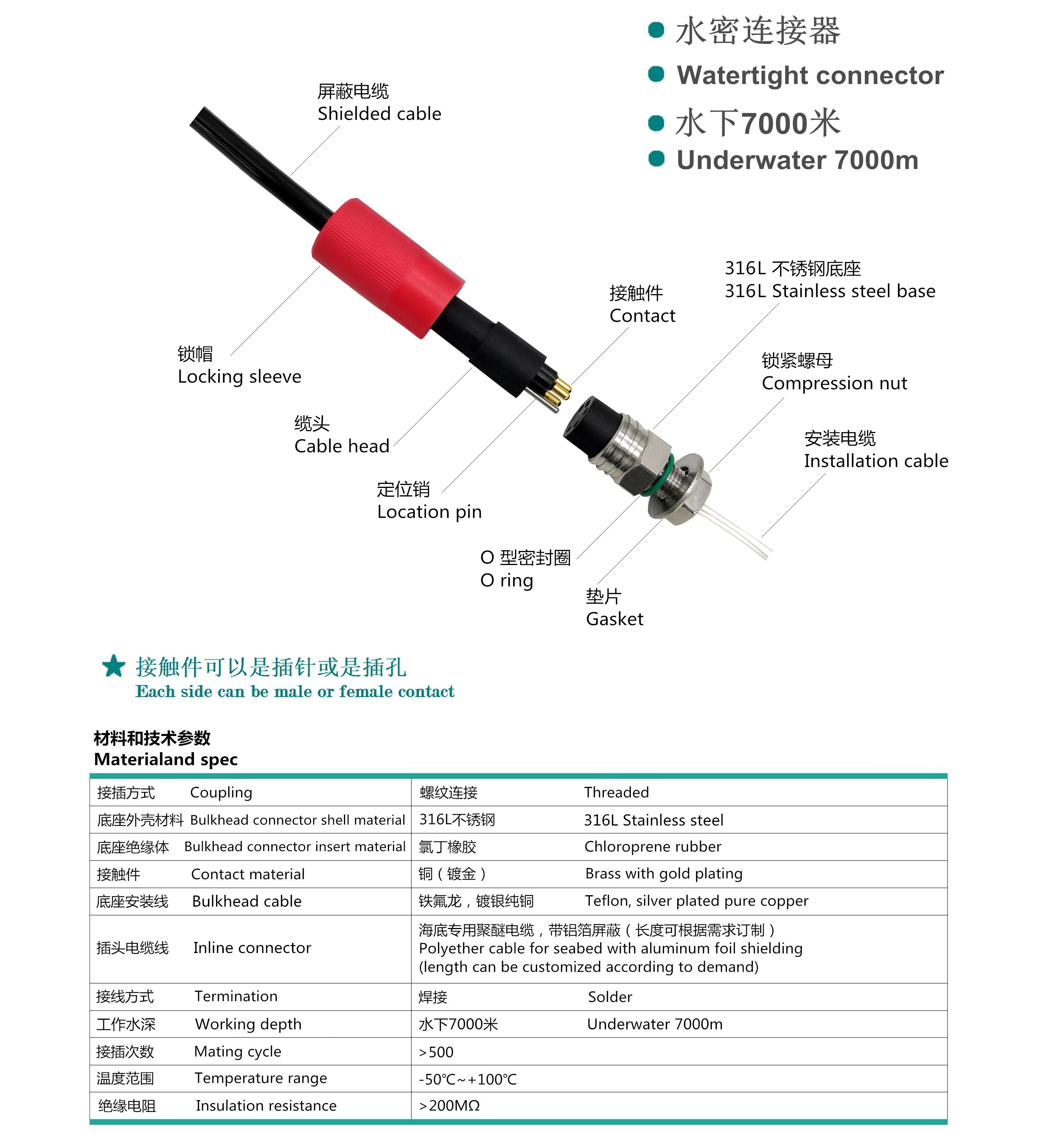Connecteur Sous-Marin MCIL3F MCBHRA3M à 3 Broches